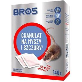 Na myszy, szczury i nornice
