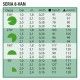 DYSZA 8 VAN RB 1,8-2,4M - RAIN BIRD - 2