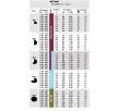 DYSZA MP ROTATOR 1000 210-270 2,5-4,6M - HUNTER - 2