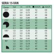 DYSZA 15 VAN RB 3,4-4,6M - RAIN BIRD - 2