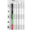 DYSZA MP ROTATOR 2000 210-270 4,9-6,7M - HUNTER - 2